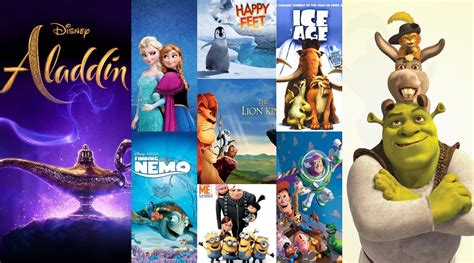 10 Animated Movies To Watch If You Loved Hercules .